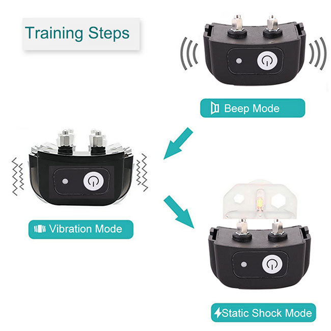 Dog Training Collar with Wireless Remote WaterProof&Rechargeable